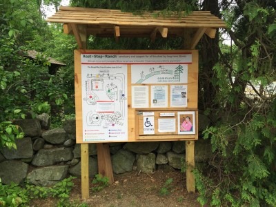 The MargFMac Front Garden Loop Trailhead Kiosk, Interactive