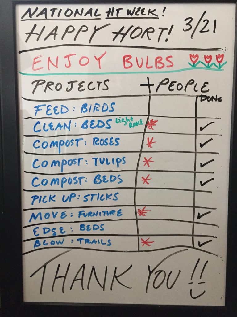March 21, 2020 HT Week Engagement Board