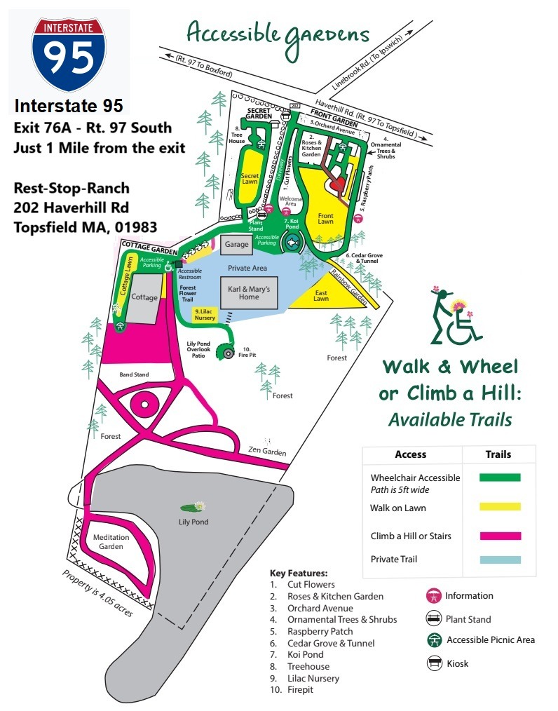 Garden Map