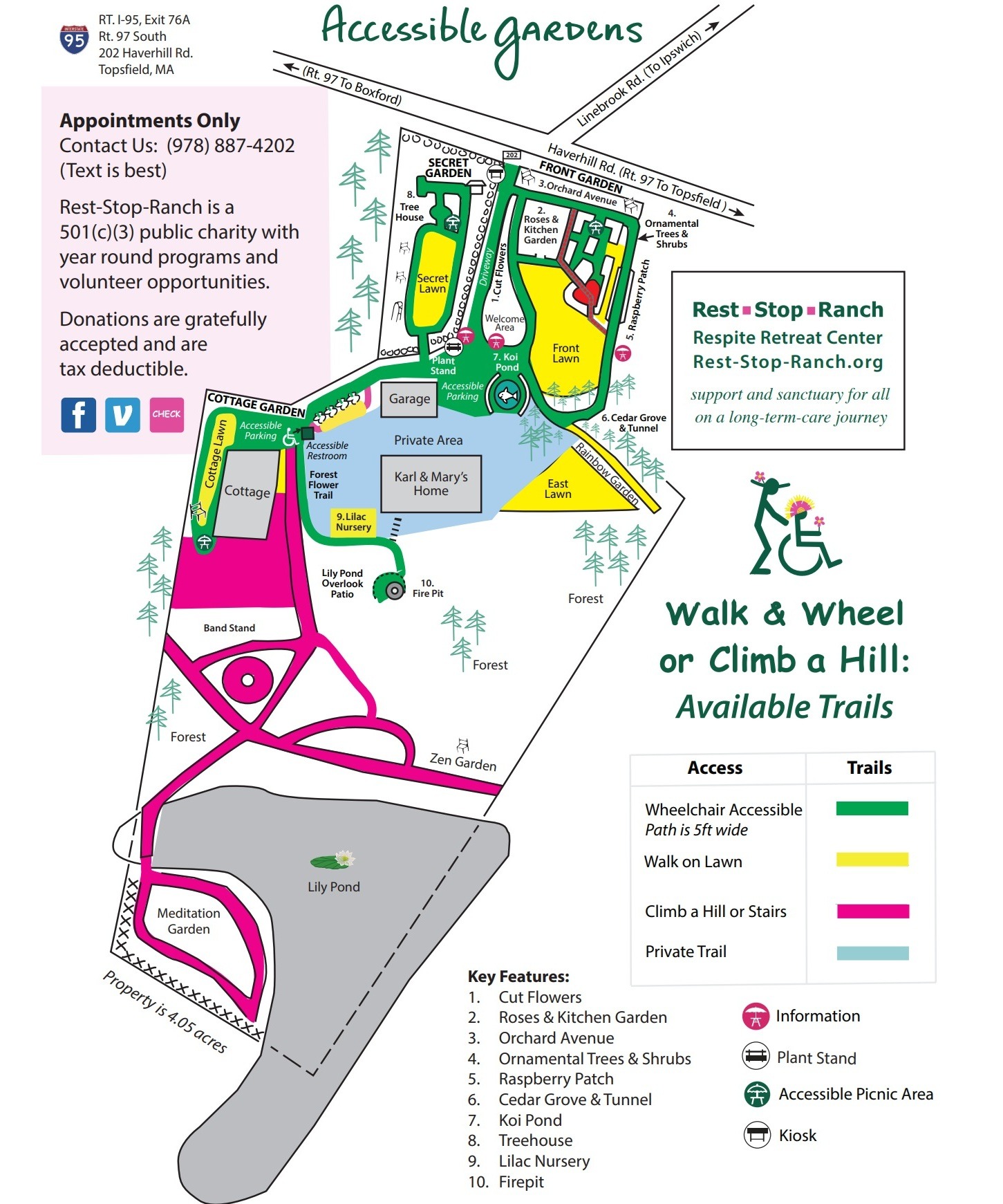 Rest-Stop-Ranch Garden Map